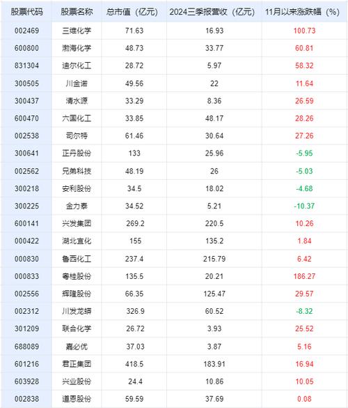 裕兴股份股票(裕兴股份股票费用走势图) 裕兴股份股票(裕兴股份股票费用走势图)