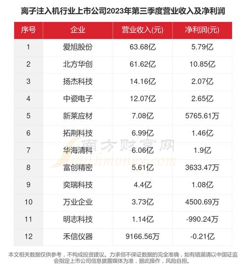 600641股票的简单介绍 600641股票的简单介绍