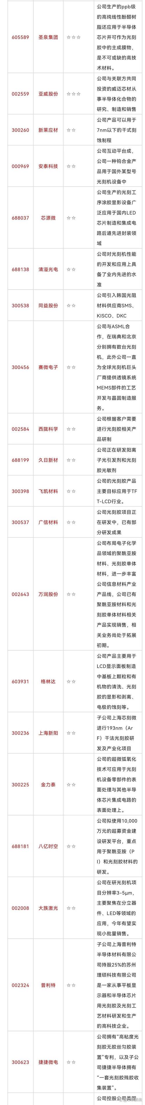 600641股票的简单介绍 600641股票的简单介绍