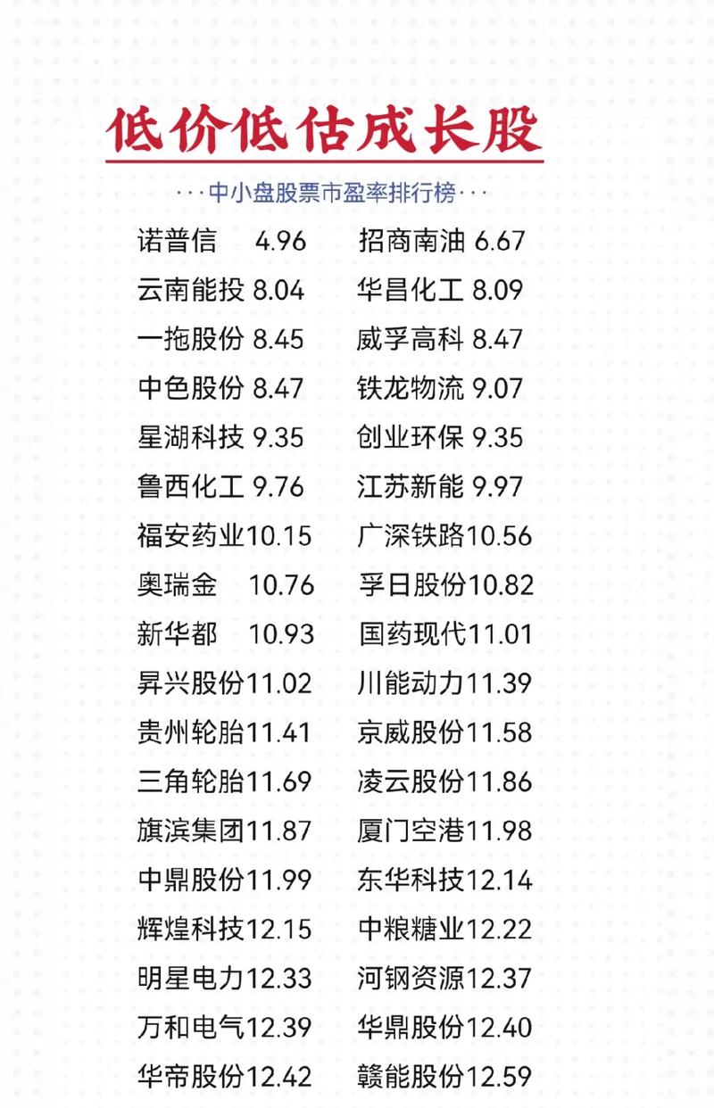 600641股票的简单介绍 600641股票的简单介绍