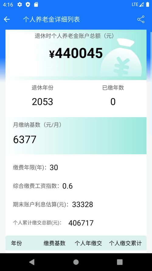 退休养老金计算器,上海退休养老金计算器 退休养老金计算器,上海退休养老金计算器