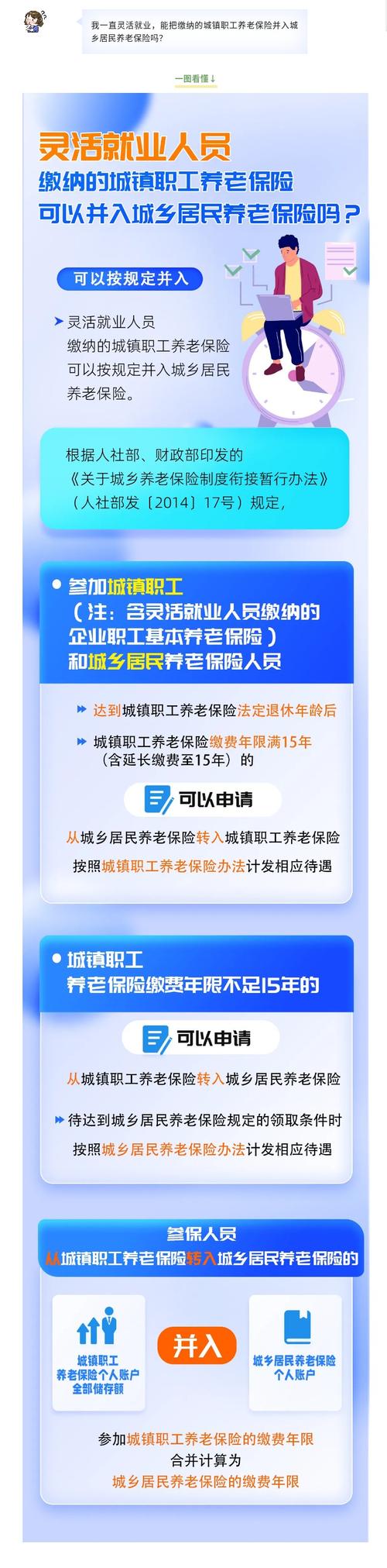 城镇养老保险 - 城镇养老保险可以一次性补缴吗 城镇养老保险 - 城镇养老保险可以一次性补缴吗
