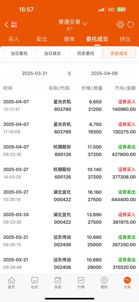 大北农股票,大北农股票可以长期持有吗 大北农股票,大北农股票可以长期持有吗