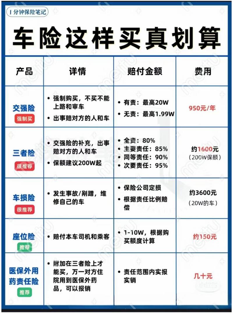 哪个保险公司比较好 - 百万医疗险哪个保险公司比较好 哪个保险公司比较好 - 百万医疗险哪个保险公司比较好