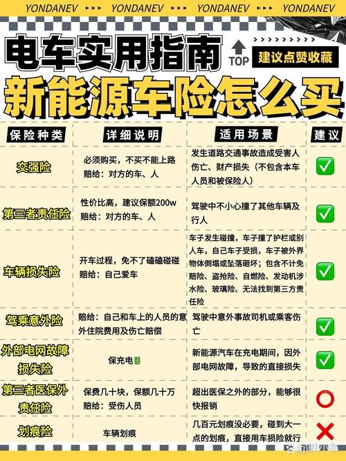 哪个保险公司比较好 - 百万医疗险哪个保险公司比较好 哪个保险公司比较好 - 百万医疗险哪个保险公司比较好