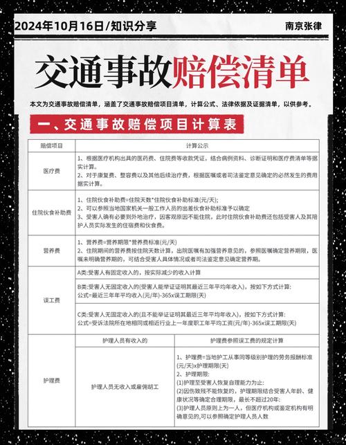 交通事故理赔标准(对方全责可以索赔哪些费用) 交通事故理赔标准(对方全责可以索赔哪些费用)