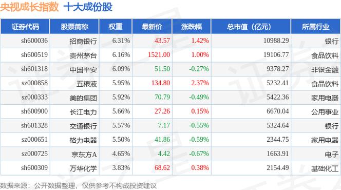 徐工机械股票 - 徐工机械股票股 徐工机械股票 - 徐工机械股票股