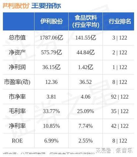 股票600887(股票600714) 股票600887(股票600714)
