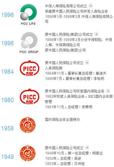 人民财产保险,人民财产保险公司投诉电话多少 人民财产保险,人民财产保险公司投诉电话多少