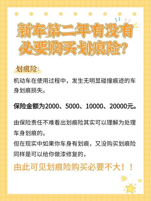车身划痕损失险(附加车身划痕损失险) 车身划痕损失险(附加车身划痕损失险)