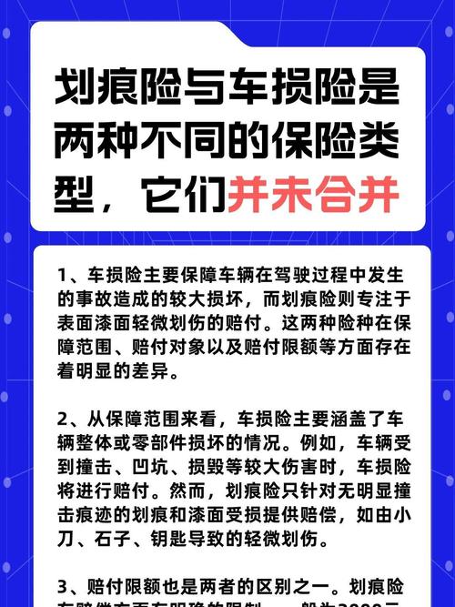 车身划痕损失险(附加车身划痕损失险) 车身划痕损失险(附加车身划痕损失险)