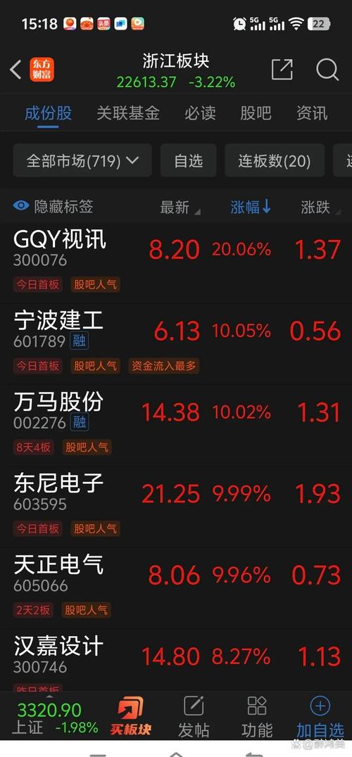 银江股份股票,银江股份股票为啥停盘 银江股份股票,银江股份股票为啥停盘
