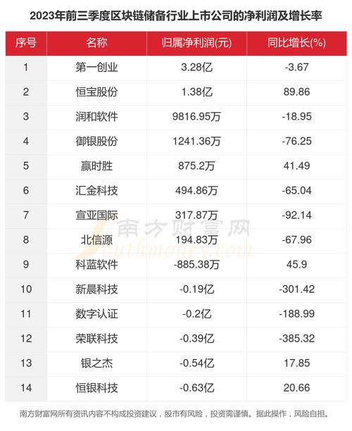 银江股份股票,银江股份股票为啥停盘 银江股份股票,银江股份股票为啥停盘
