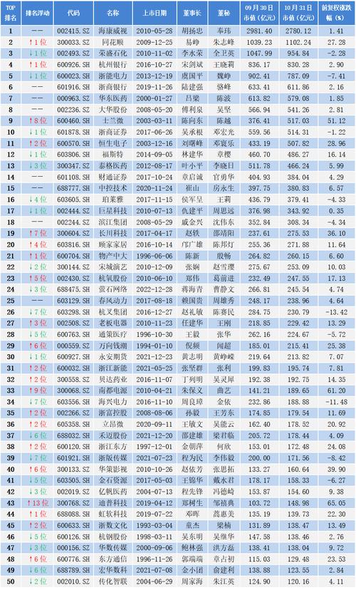 银江股份股票,银江股份股票为啥停盘 银江股份股票,银江股份股票为啥停盘