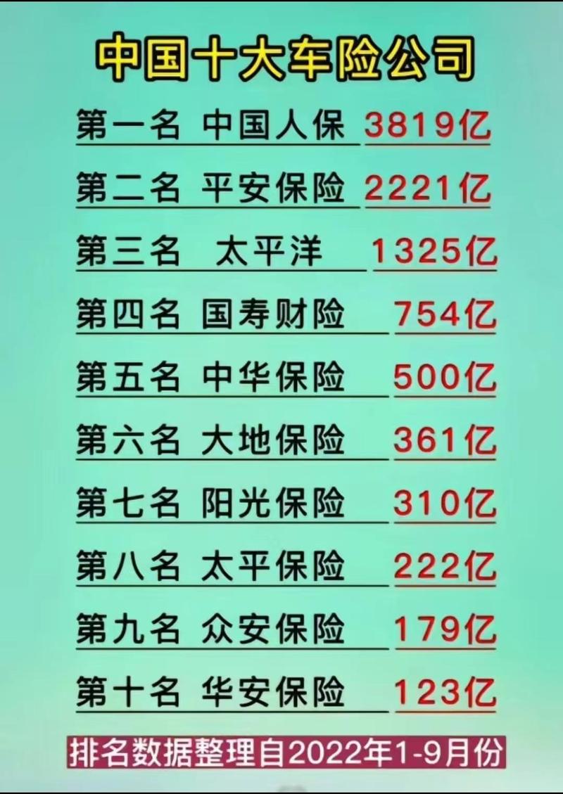 人寿保险车险(人寿保险车险客服电话) 人寿保险车险(人寿保险车险客服电话)