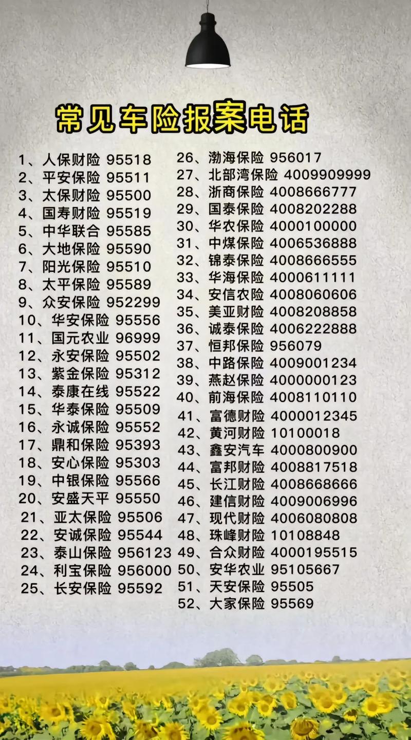 平安保险车险电话(平安保险车险电话24小时客服) 平安保险车险电话(平安保险车险电话24小时客服)