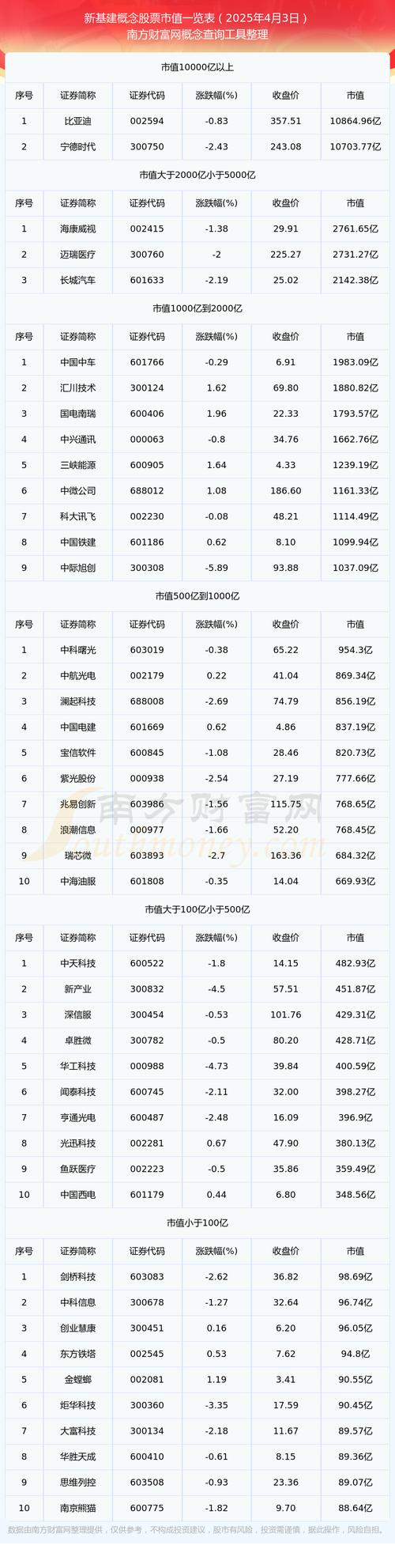 鼎汉技术股票(鼎汉技术股票牛叉) 鼎汉技术股票(鼎汉技术股票牛叉)