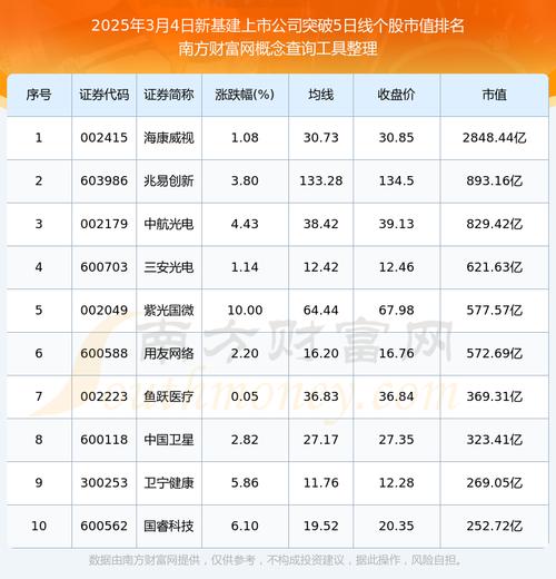 鼎汉技术股票(鼎汉技术股票牛叉) 鼎汉技术股票(鼎汉技术股票牛叉)