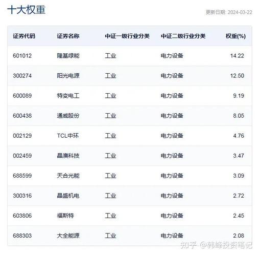鼎汉技术股票(鼎汉技术股票牛叉) 鼎汉技术股票(鼎汉技术股票牛叉)