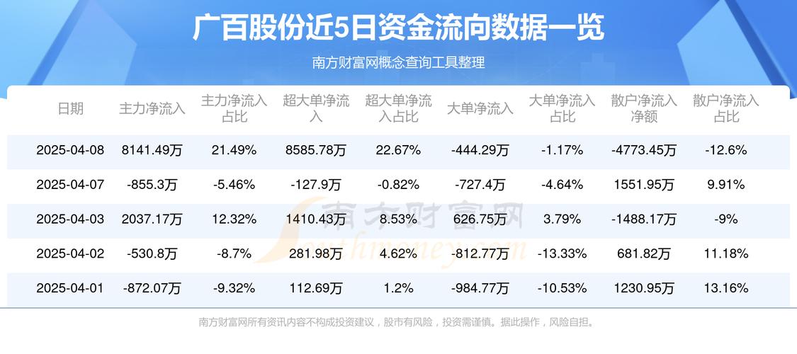 002187股票 - 002187股票名称 002187股票 - 002187股票名称