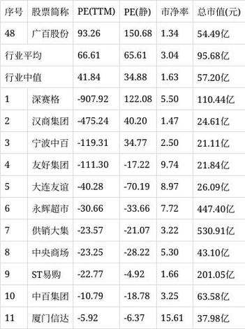 002187股票 - 002187股票名称 002187股票 - 002187股票名称