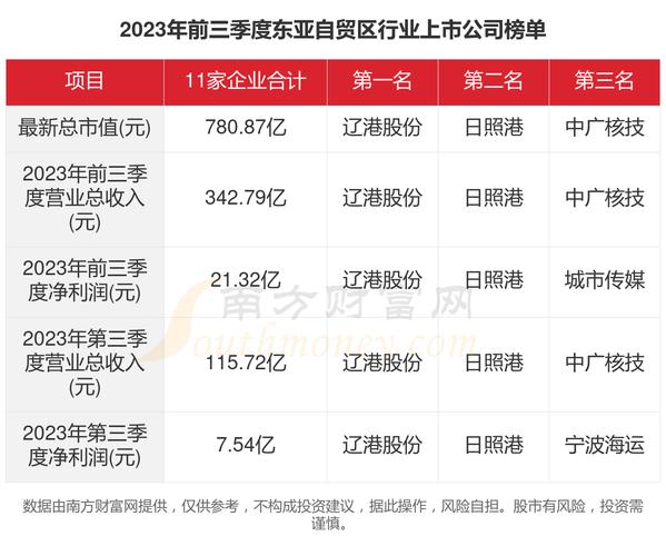 002187股票 - 002187股票名称 002187股票 - 002187股票名称