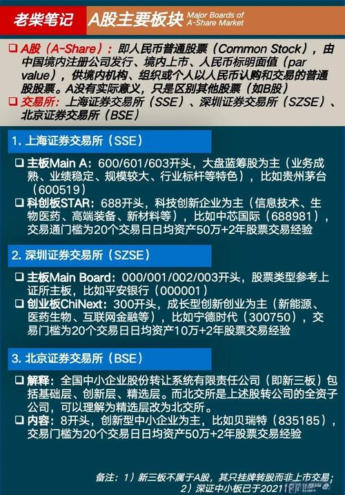 股票000971 - 股票000948 股票000971 - 股票000948