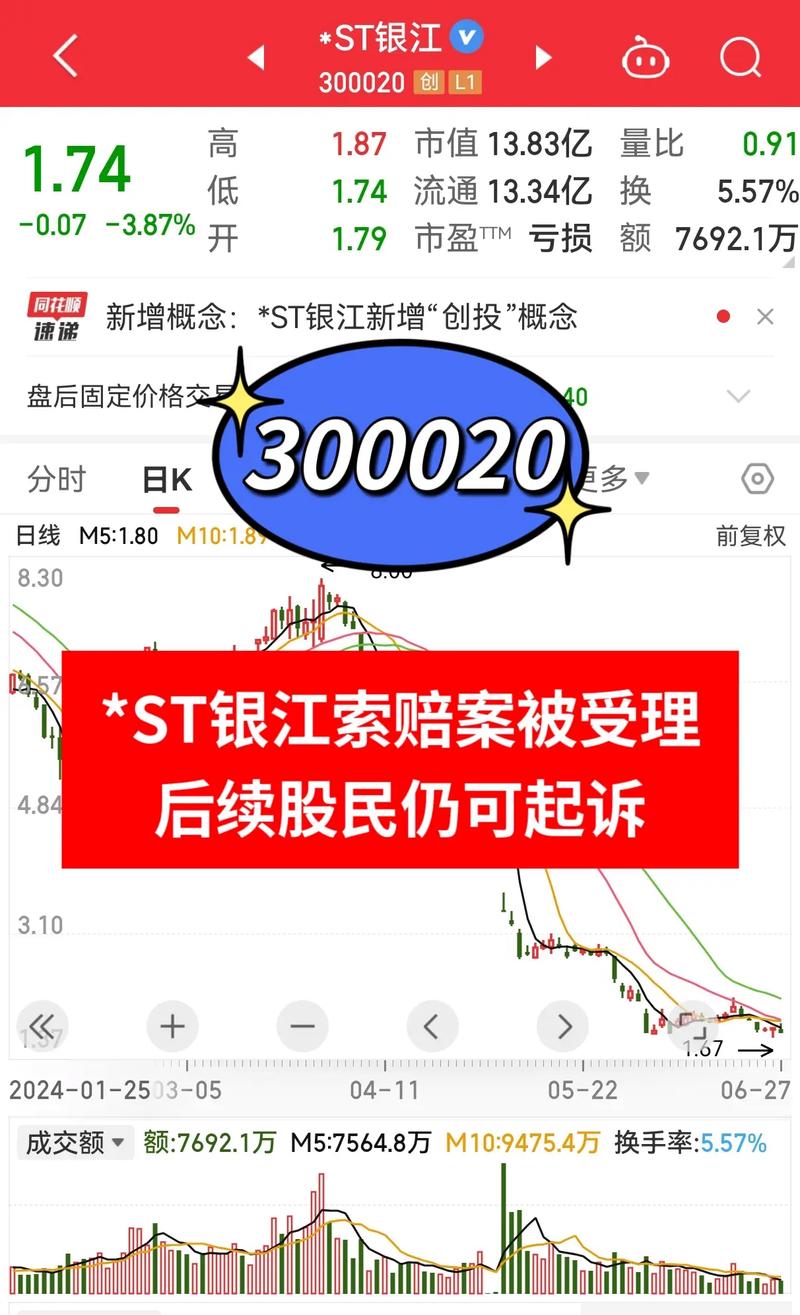 股票000971 - 股票000948 股票000971 - 股票000948