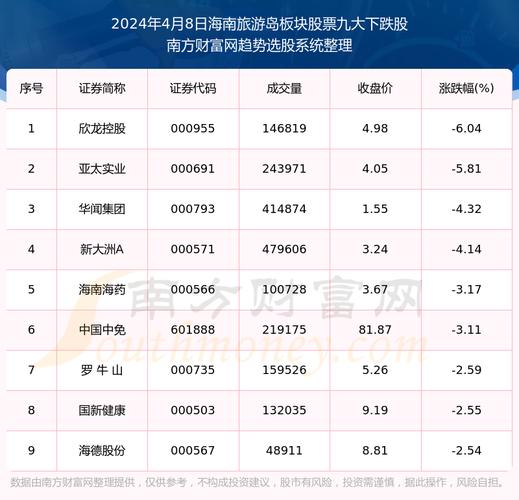 002583股票 - 002583股票走势图 002583股票 - 002583股票走势图