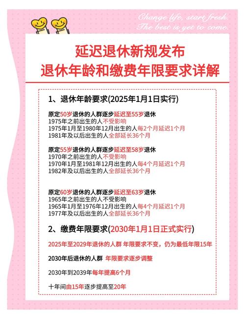 异地养老保险新政策(异地养老保险领取规则) 异地养老保险新政策(异地养老保险领取规则)