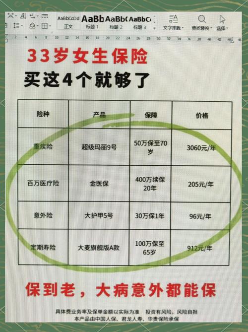 30岁买什么保险合适(30岁买什么保险比较好) 30岁买什么保险合适(30岁买什么保险比较好)