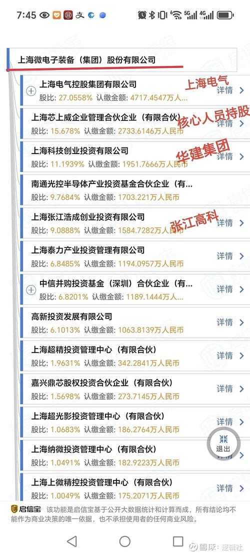 华微电子股票(华微电子股票600360) 华微电子股票(华微电子股票600360)