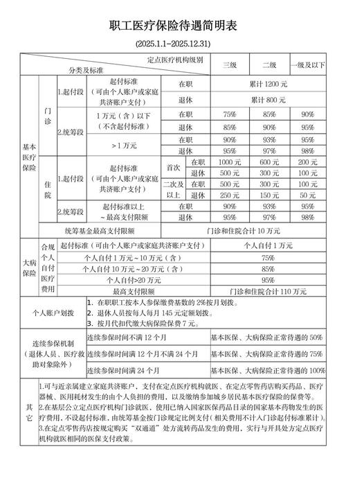 厦门市社会保障卡 - 厦门市社会保障卡电话 厦门市社会保障卡 - 厦门市社会保障卡电话