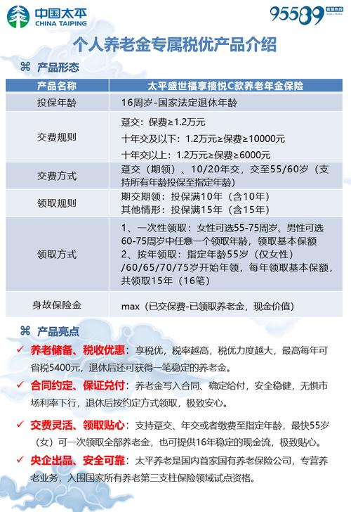 太平恒赢两全保险(太平恒赢两全保险分红型收益表) 太平恒赢两全保险(太平恒赢两全保险分红型收益表)