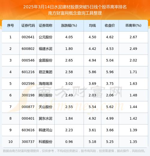 600801股票(600801股票行情) 600801股票(600801股票行情)