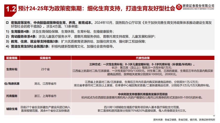 生育保险政策(海宁市生育保险政策) 生育保险政策(海宁市生育保险政策)