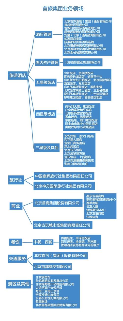 600859股票(6003858股票) 600859股票(6003858股票)