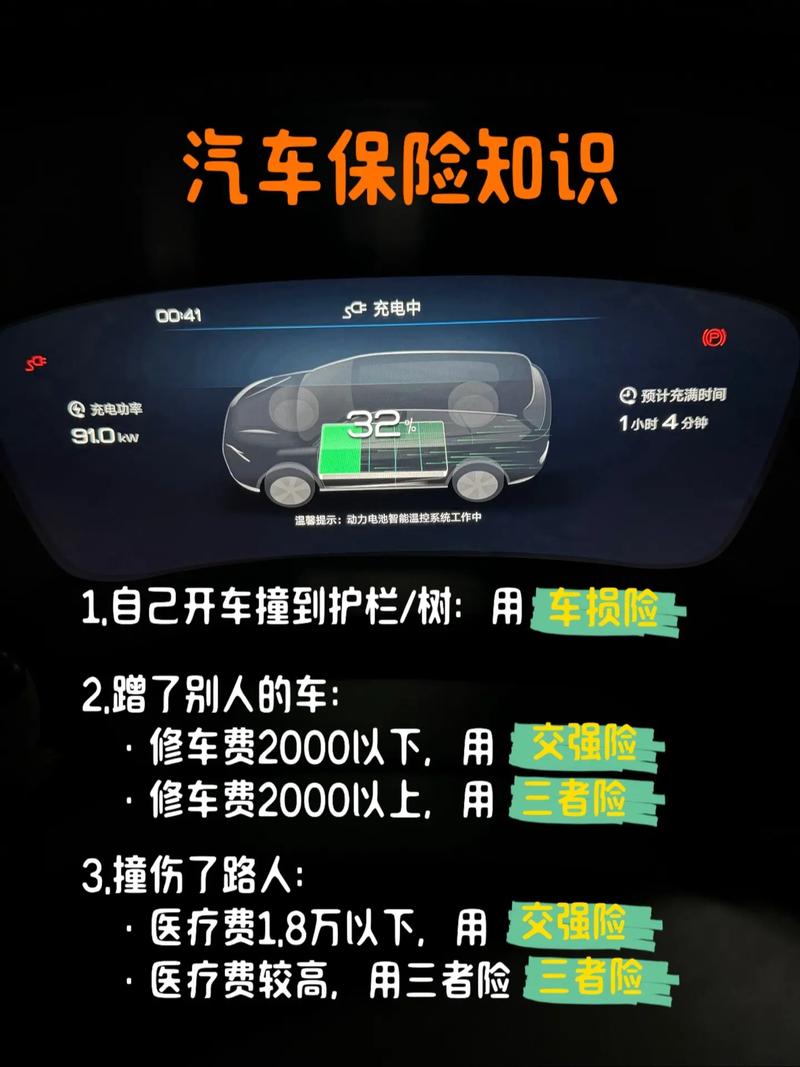 新浪车险计算器,车险计算器2018 新浪车险计算器,车险计算器2018