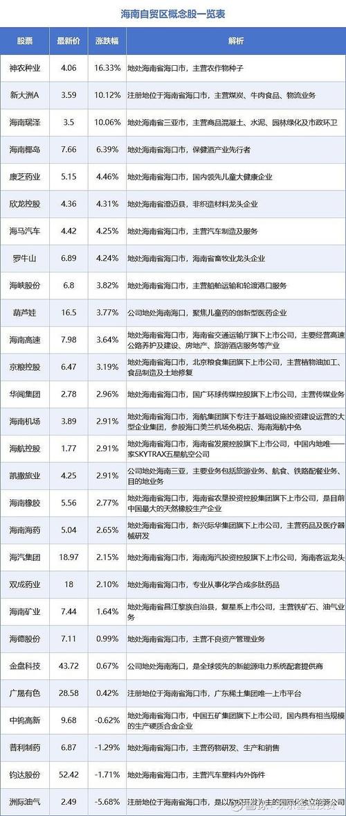招商轮船股票(招商轮船股票东方财富) 招商轮船股票(招商轮船股票东方财富)