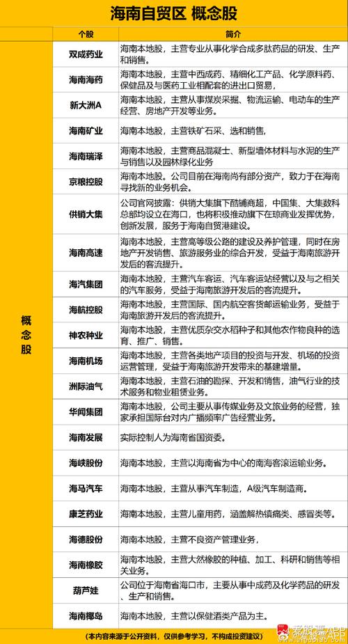 招商轮船股票(招商轮船股票东方财富) 招商轮船股票(招商轮船股票东方财富)
