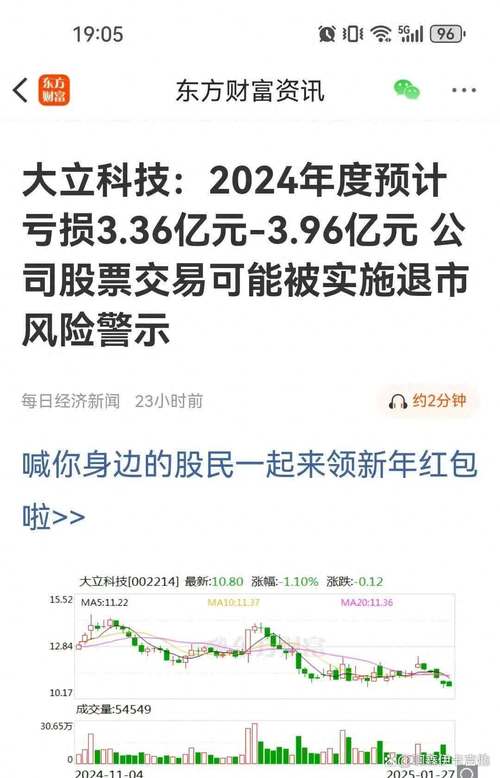 大立科技股票,大立科技股票停牌多久 大立科技股票,大立科技股票停牌多久