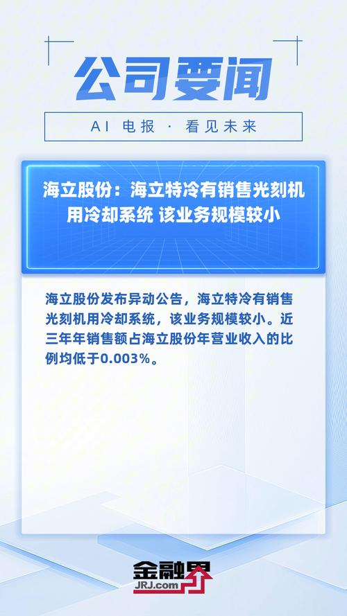 600619海立股份(600619海立股份当前的股价是多少) 600619海立股份(600619海立股份当前的股价是多少)