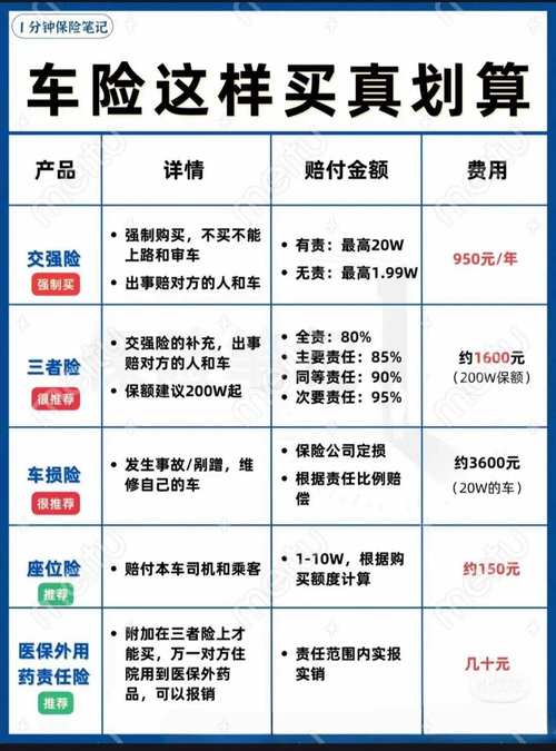 汽车商业险,汽车商业险怎么退款流程 汽车商业险,汽车商业险怎么退款流程