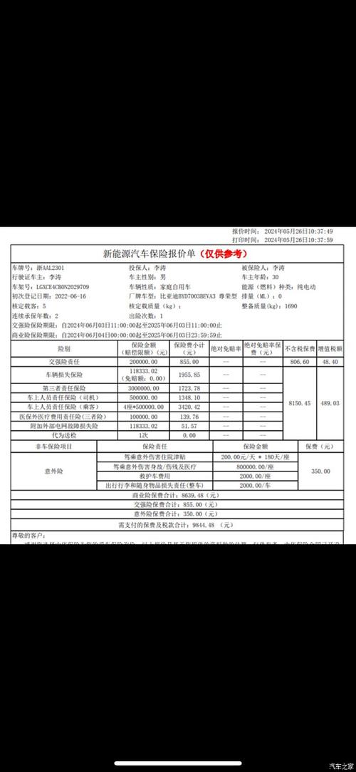 汽车商业险,汽车商业险怎么退款流程 汽车商业险,汽车商业险怎么退款流程
