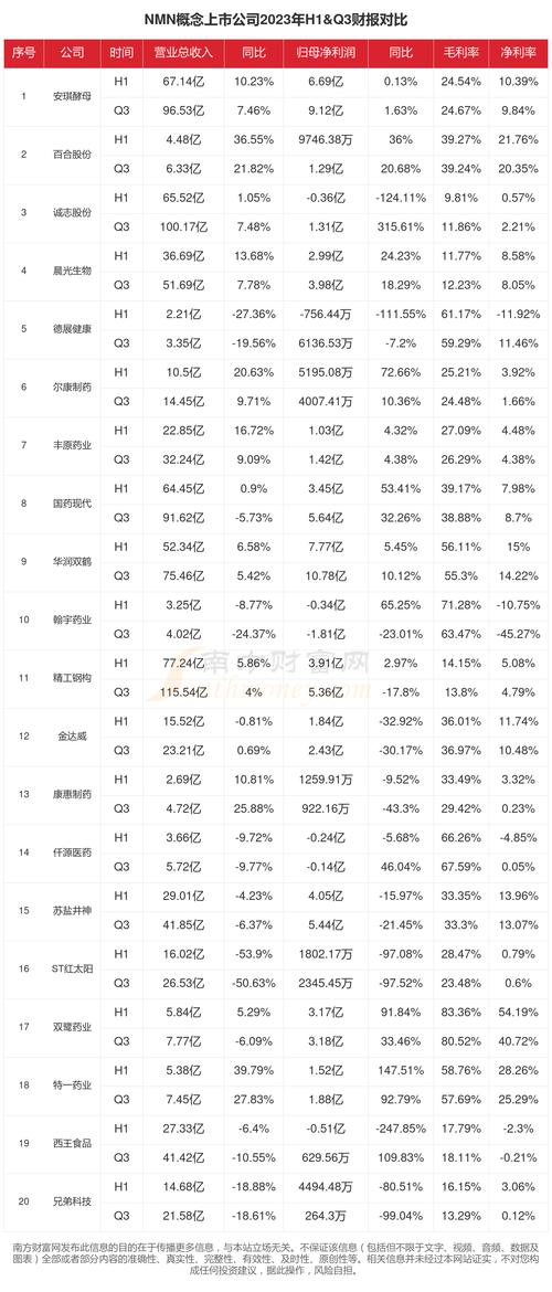 002277股票 - 002277股票行情东方财富 002277股票 - 002277股票行情东方财富