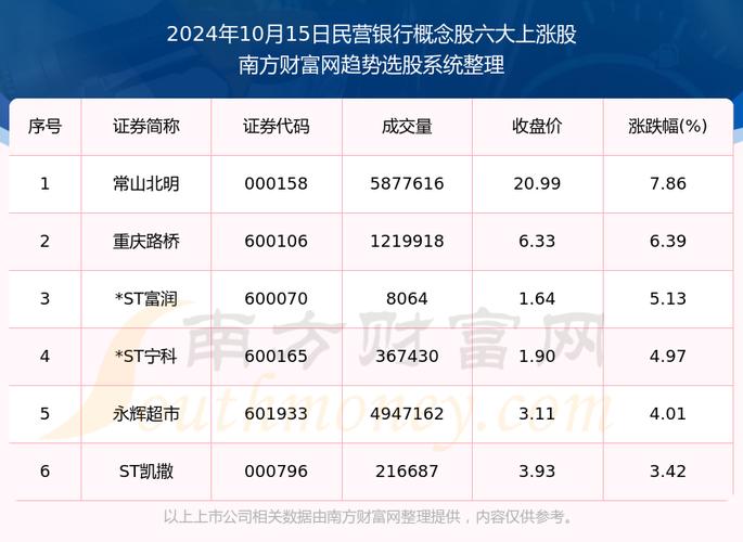 600351股票 - 600350股价 600351股票 - 600350股价