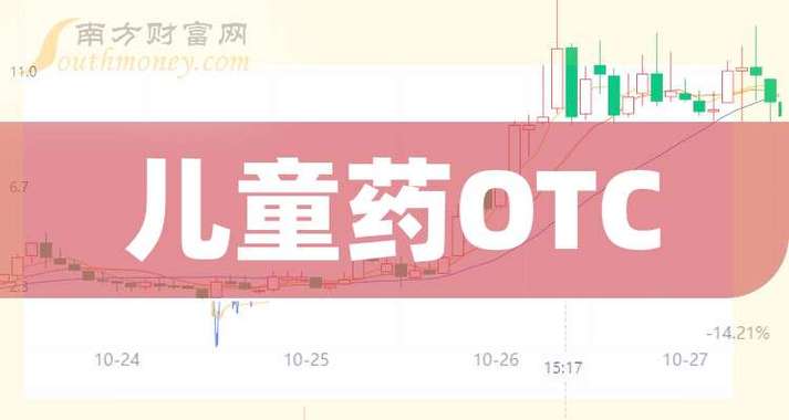600351股票 - 600350股价 600351股票 - 600350股价