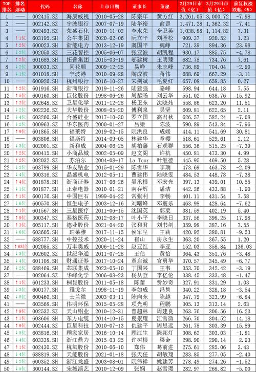 金鹰股份股票 - 金鹰股份股票最新消息 金鹰股份股票 - 金鹰股份股票最新消息