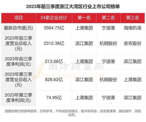金鹰股份股票 - 金鹰股份股票最新消息 金鹰股份股票 - 金鹰股份股票最新消息