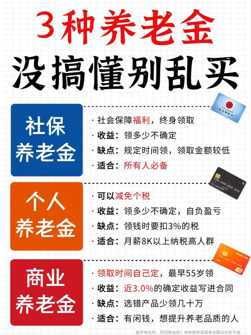 社保是否养老保险(怎么交社保养老保险) 社保是否养老保险(怎么交社保养老保险)